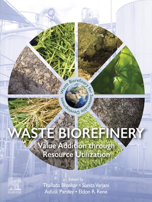 cover image of Waste Biorefinery